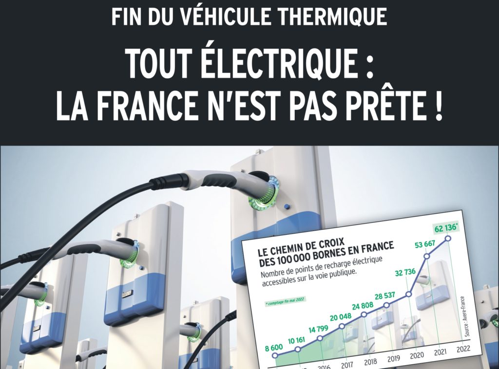 FEDA Fin du véhicule thermique